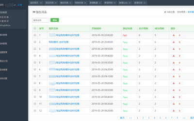 HttpRunnerManager 接口自动化测试平台 搭建实践